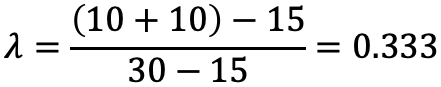 λ = ((10 + 10) − 15) divided by (30 − 15) = 0.333