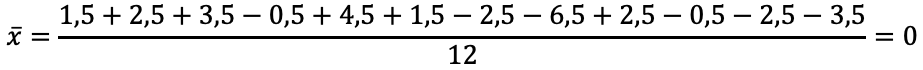 x̄ = (1.5 + 2.5 + 3.5 − 0.5 + 4.5 + 1.5 − 2.5 − 6.5 + 2.5 − 0.5 − 2.5 − 3.5) / 12 = 0