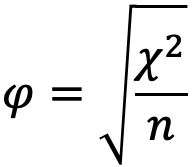 φ = square root of χ² divided by n