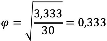φ = square root of 3.333 divided by 30 = 0.333