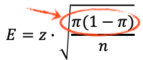 E = z · √(π(1−π)/n) — numerator highlighted